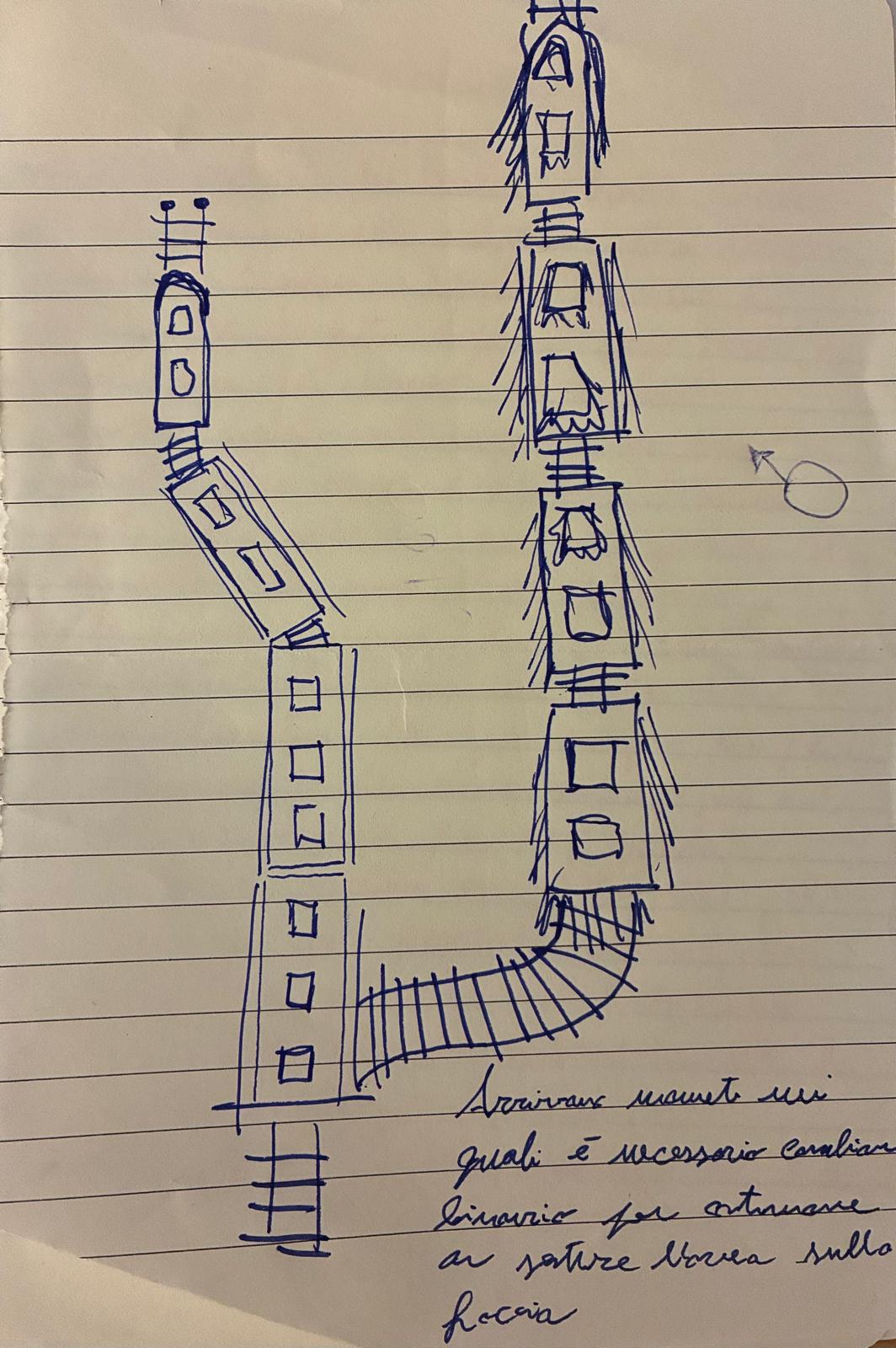 Pagina di quaderno manoscritta con lo schizzo di un binario che devia, accompagnata dalla frase «arrivano momenti nei quali è necessario cambiare binario per continuare a sentire l'aria sulla faccia»